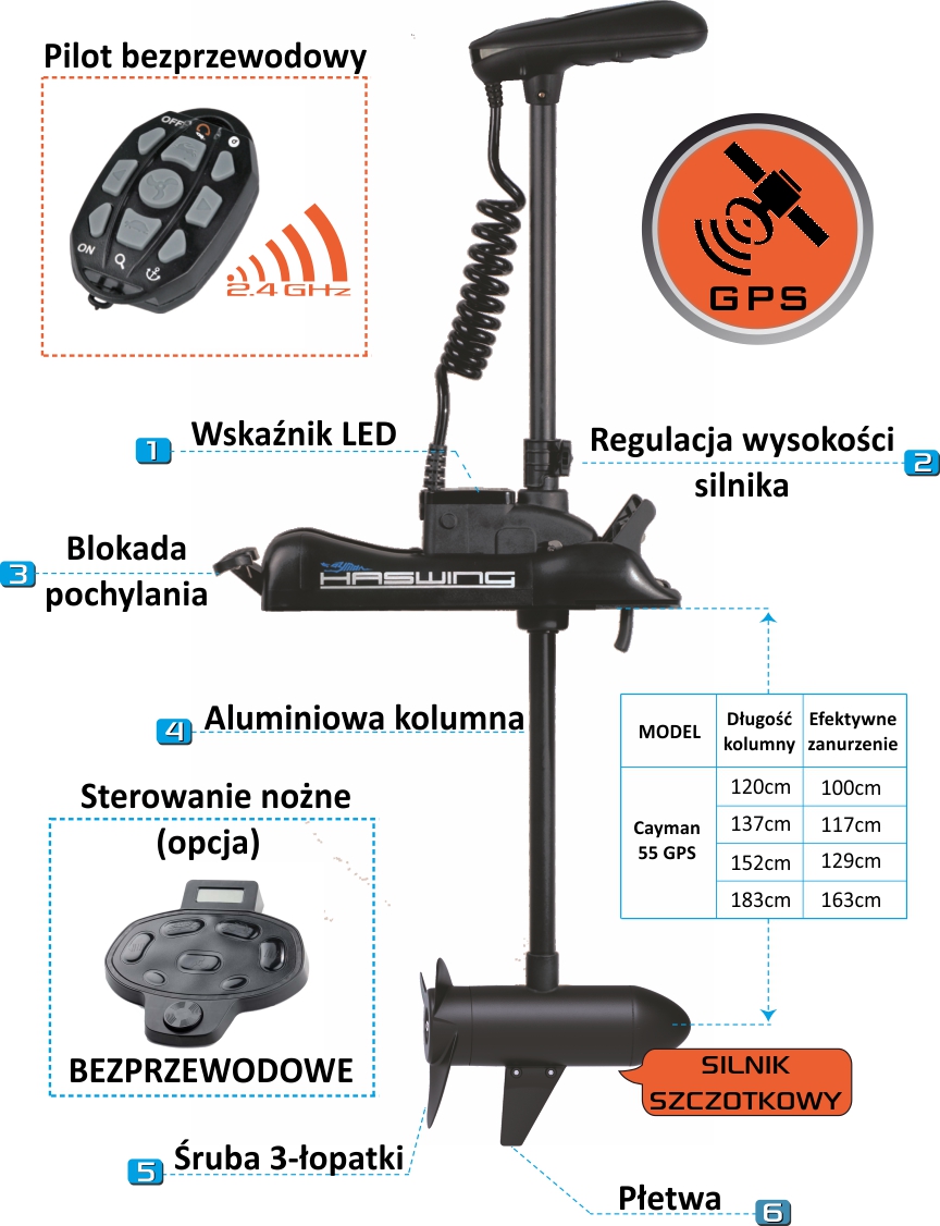 budowa silnika do łodzi cayman