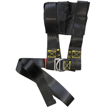 SZELKI BEZPIECZEŃSTWA ISO 12401