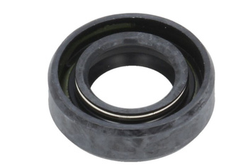 Simmering do spodziny