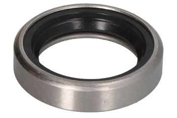 Simmering do spodziny