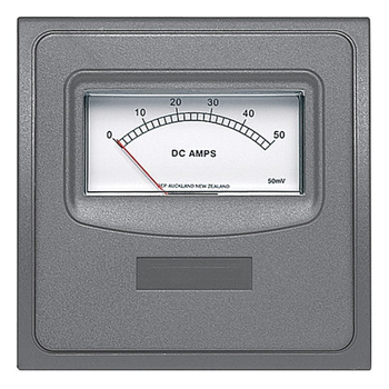 1000-AM50 Panel amperomierza serii 1000