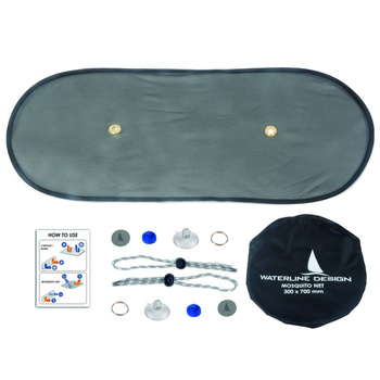 MOSKITIERA - OKNO ROZMIAR 4/4L/4R