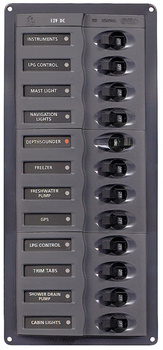 902NMV Rozdzielnica Elektryczna